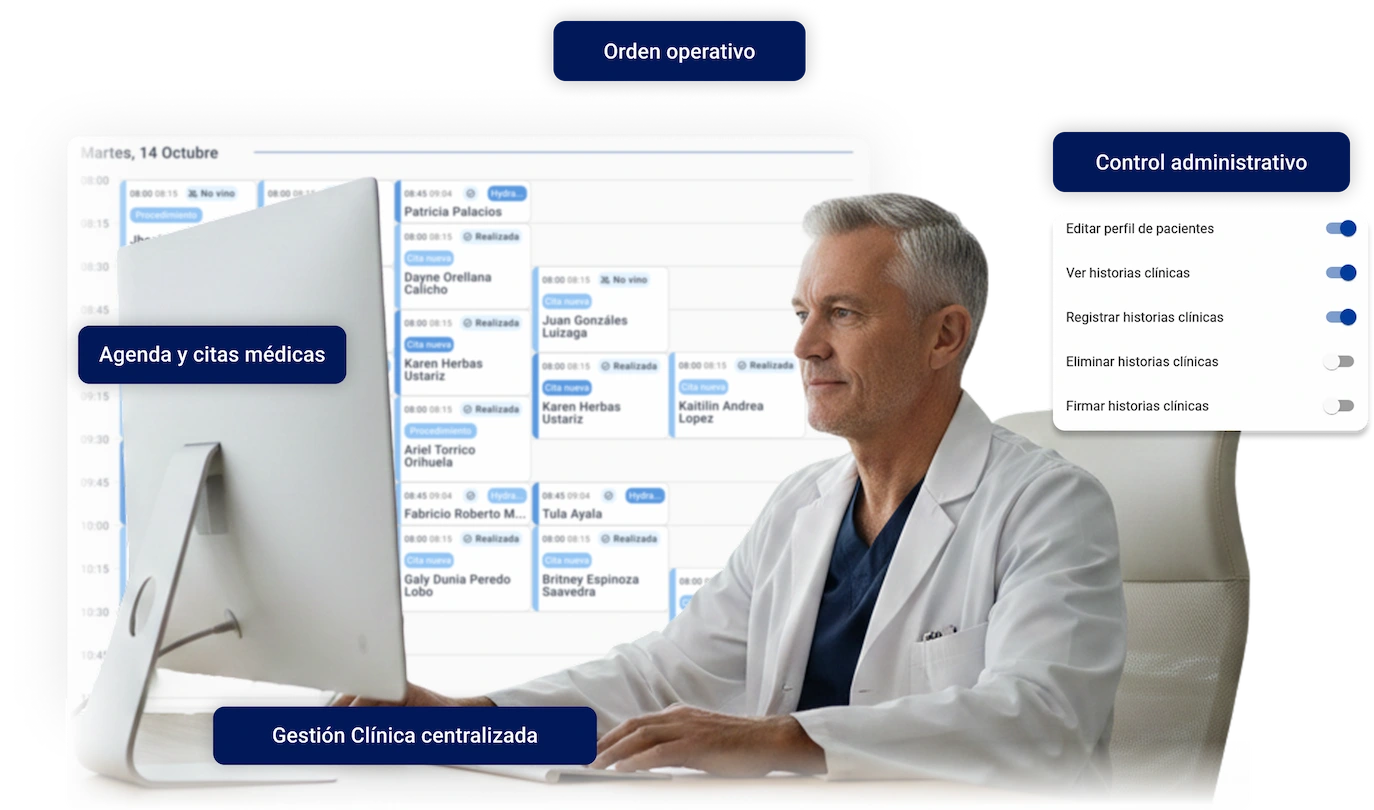 HCMedic product view