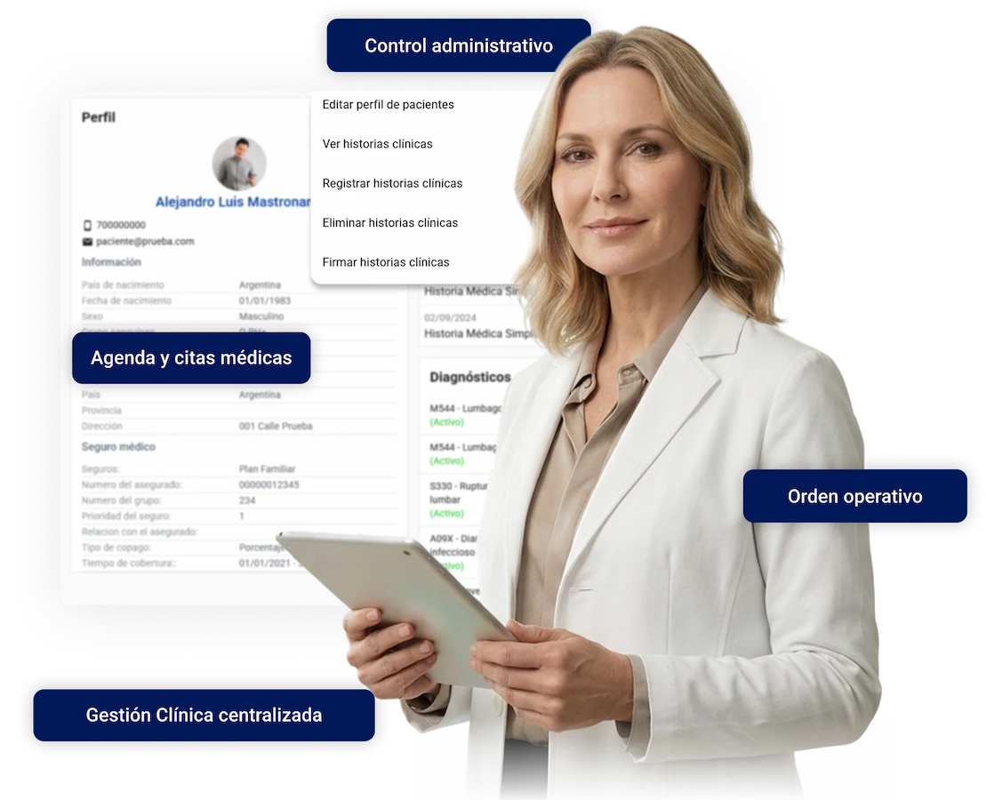 HCMedic product view
