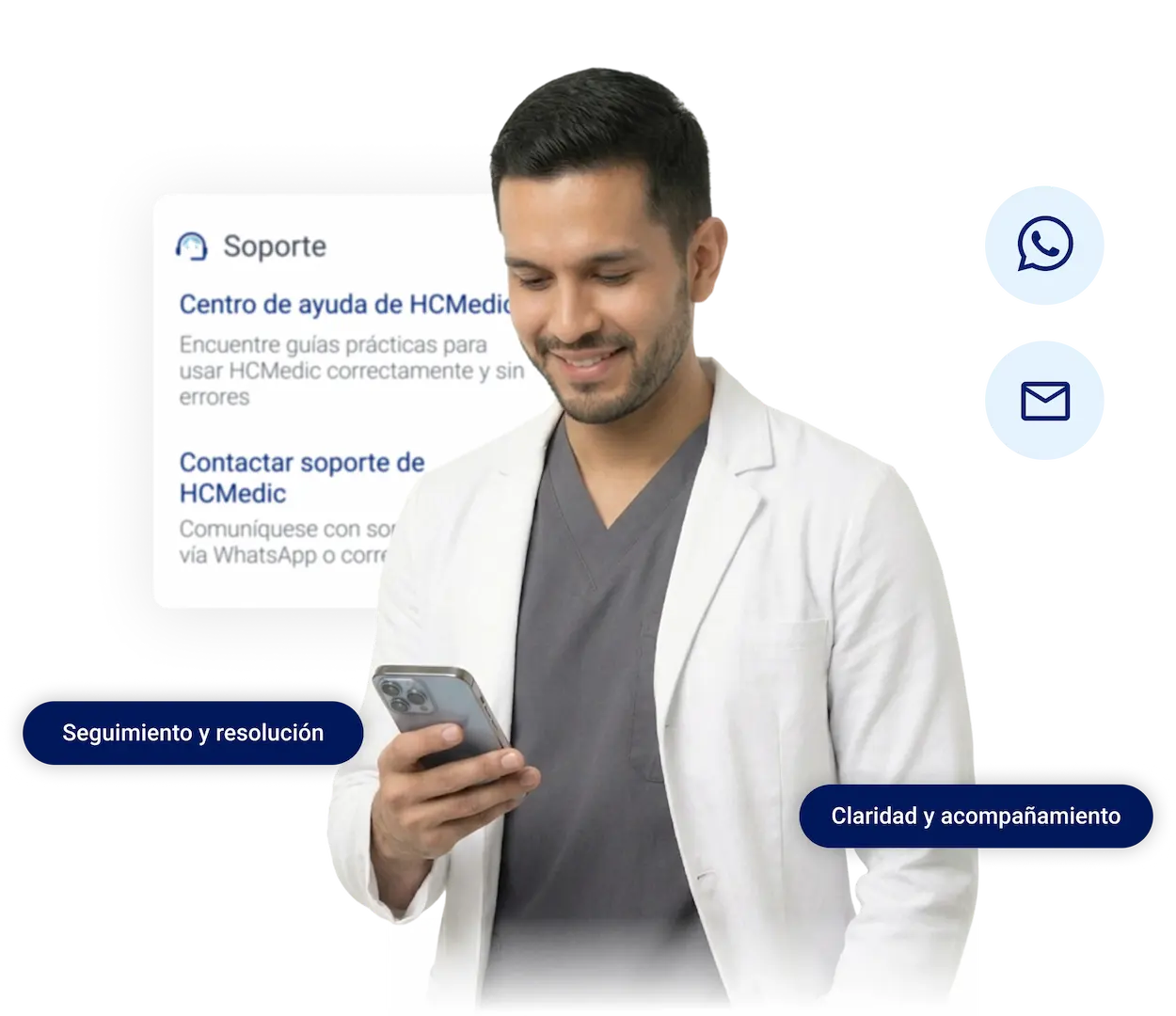 Vista del producto HCMedic
