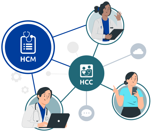 Parte del ecosistema HCMedic