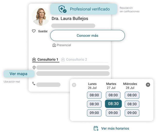 Agenda médica online